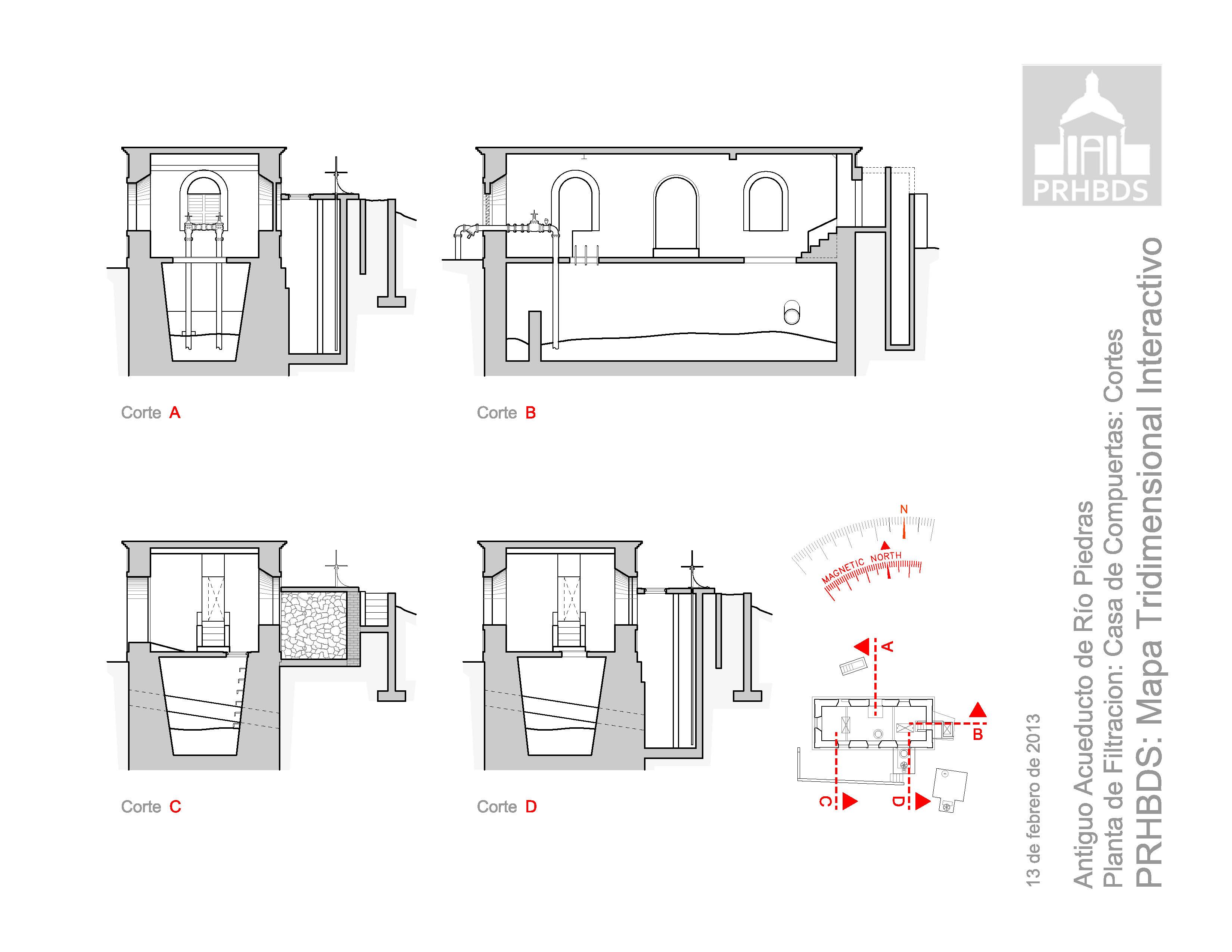 Antiguo Acueductos de Río Piedras - Casa de Compuertas 3 - Cortes